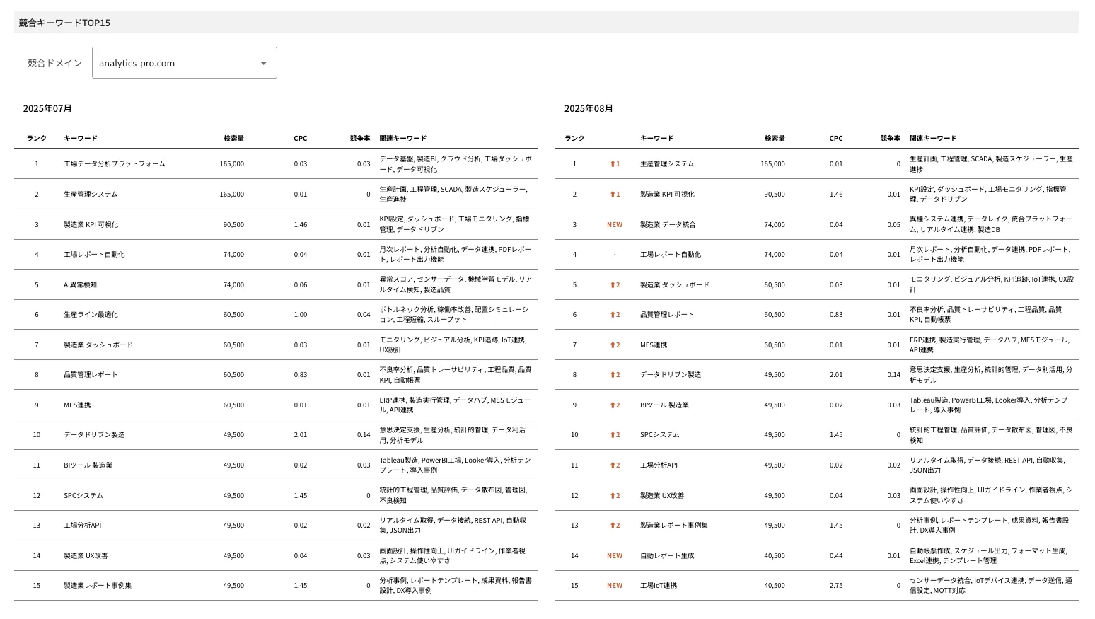 ../../../assets/img/analysis/competitive_analysis14.webp