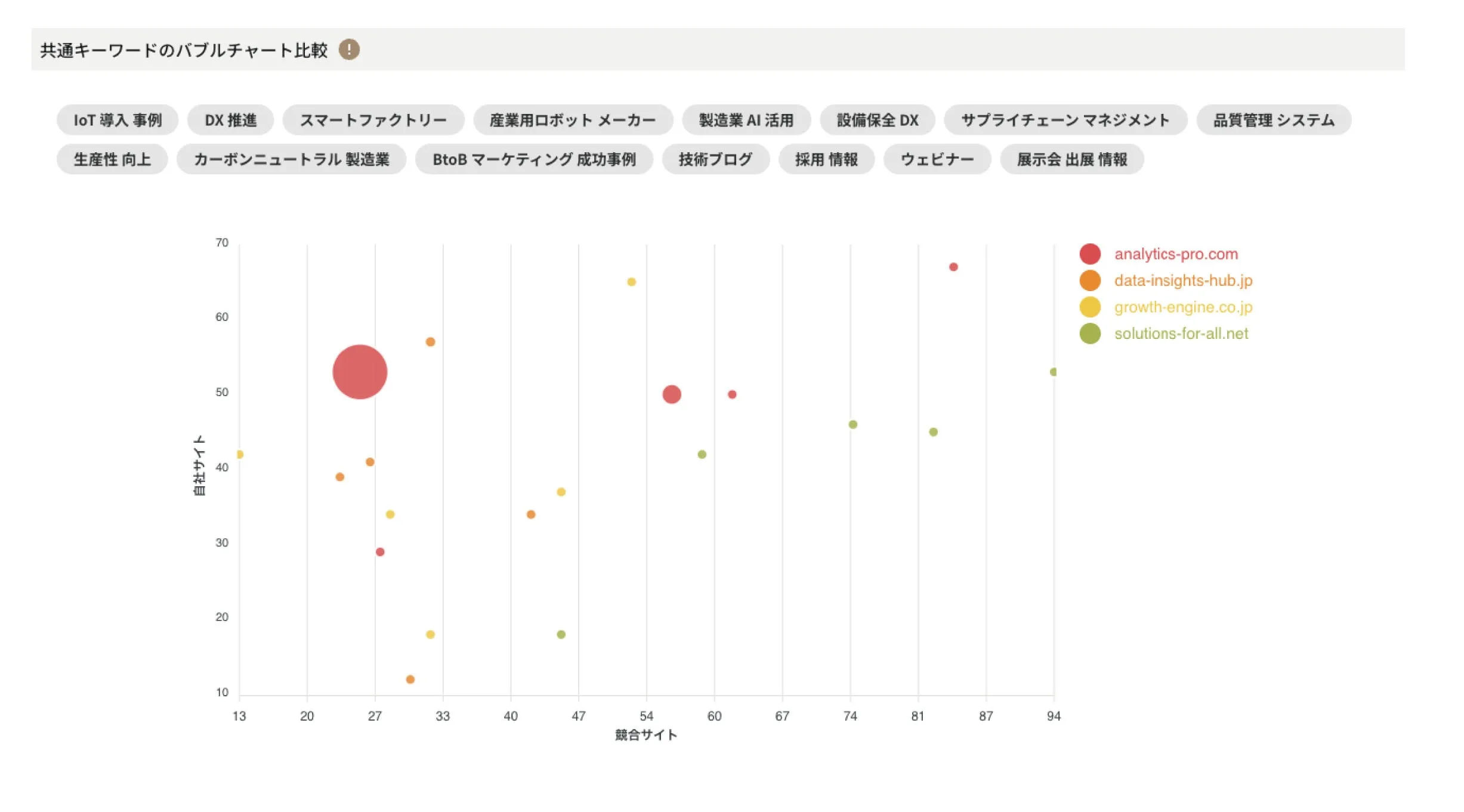 ../../../assets/img/analysis/competitive_analysis16.webp