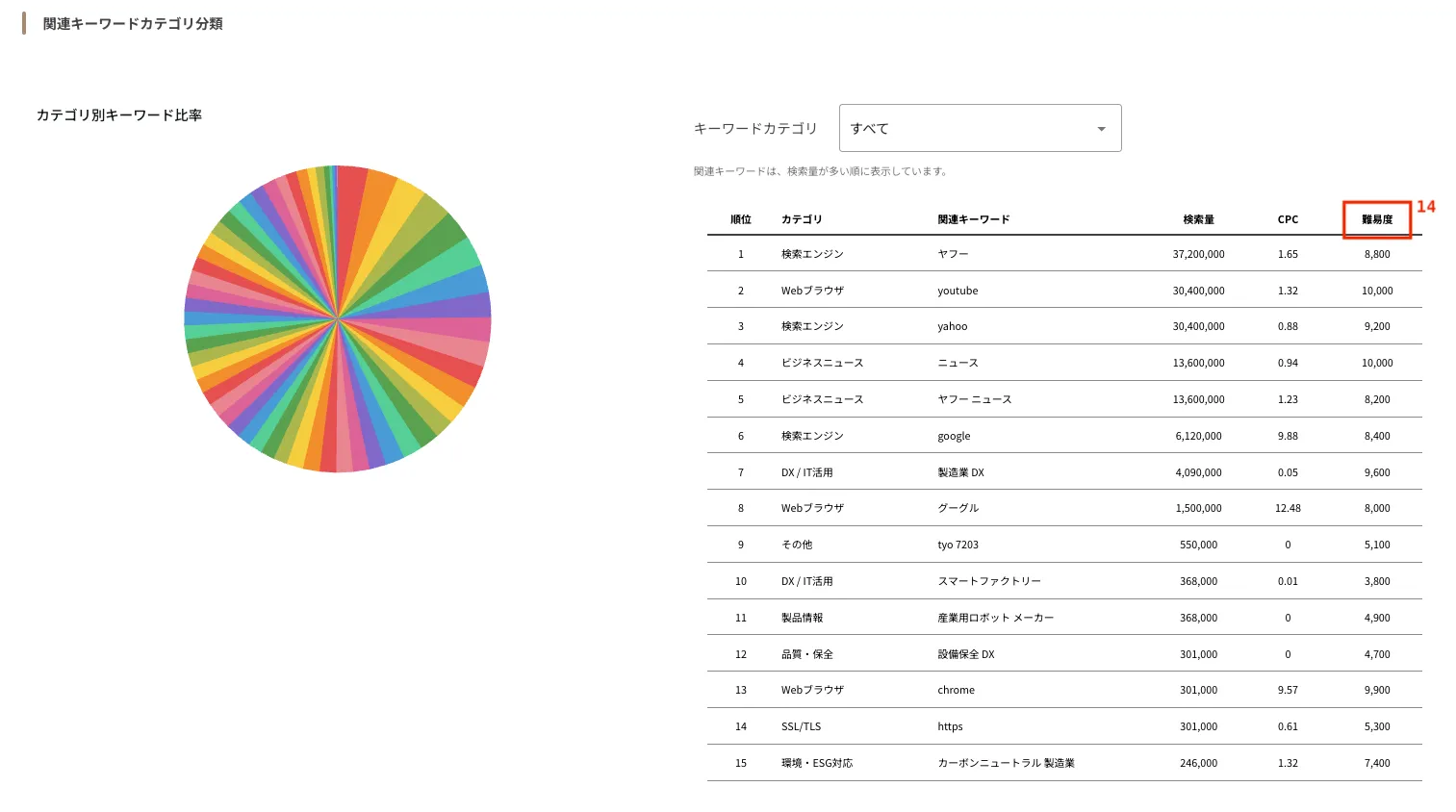 ../../../assets/img/analysis/competitive_analysis17.webp