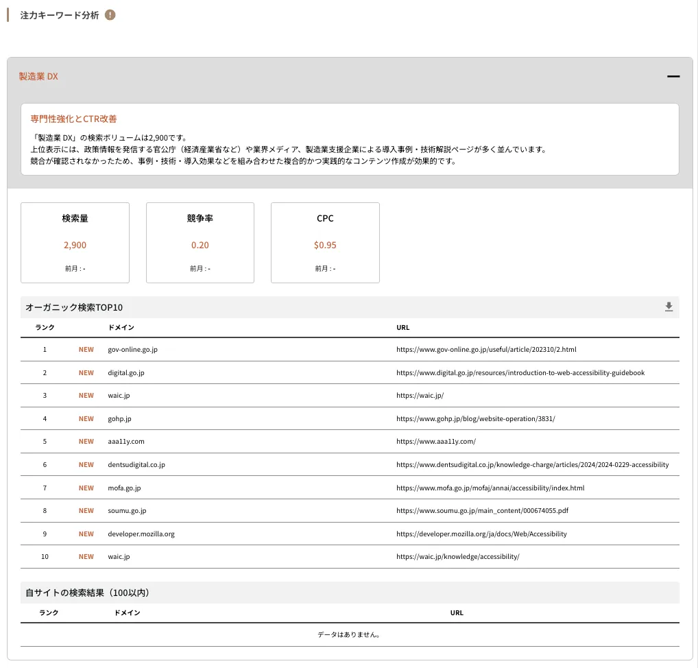../../../assets/img/analysis/competitive_analysis19.webp
