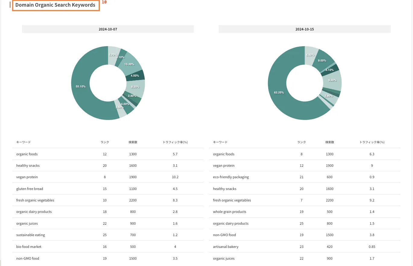 ../../../assets/img/analysis/competitive_analysis5.webp