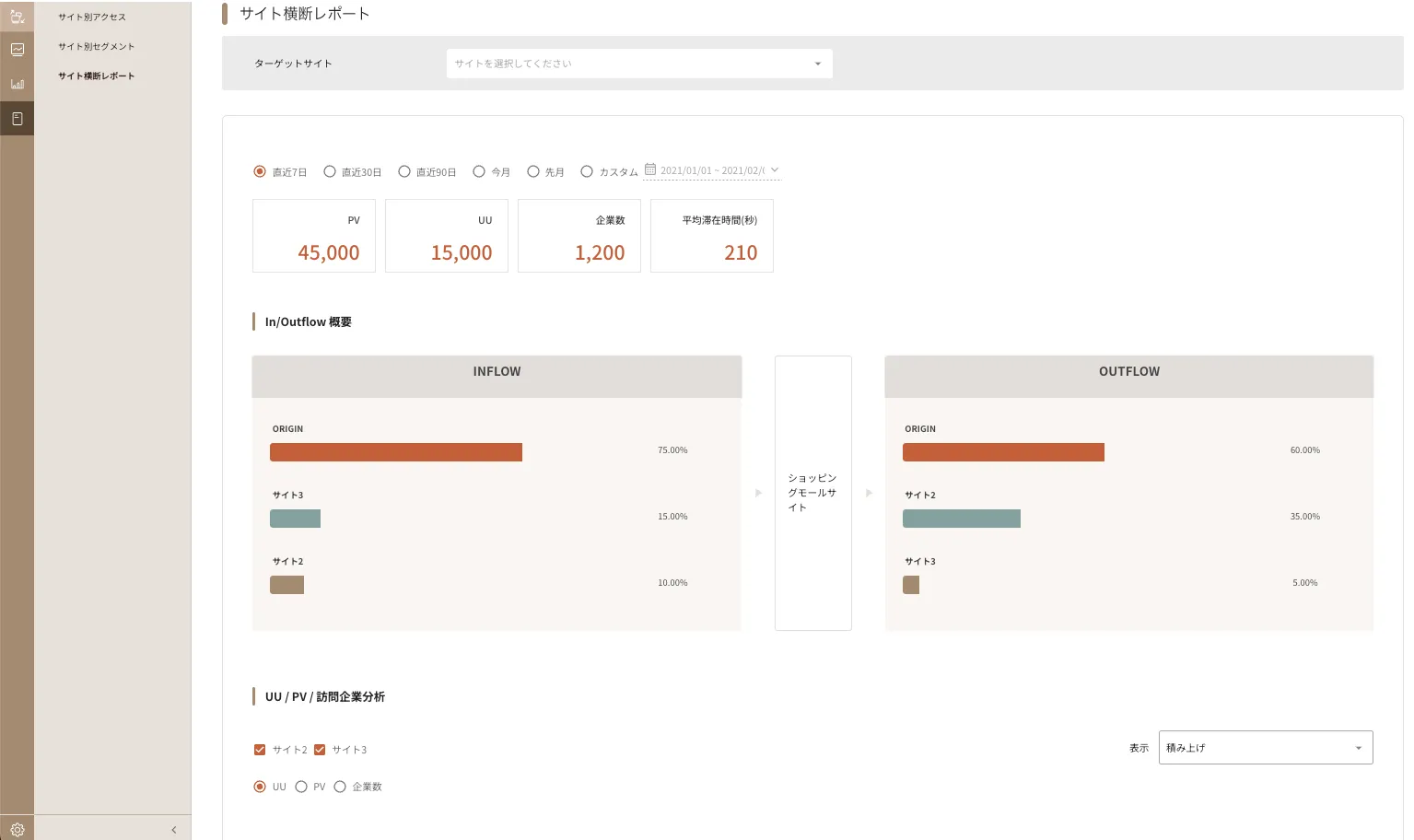 ../../../../assets/img/cross-site/report/cross-site-report1.webp