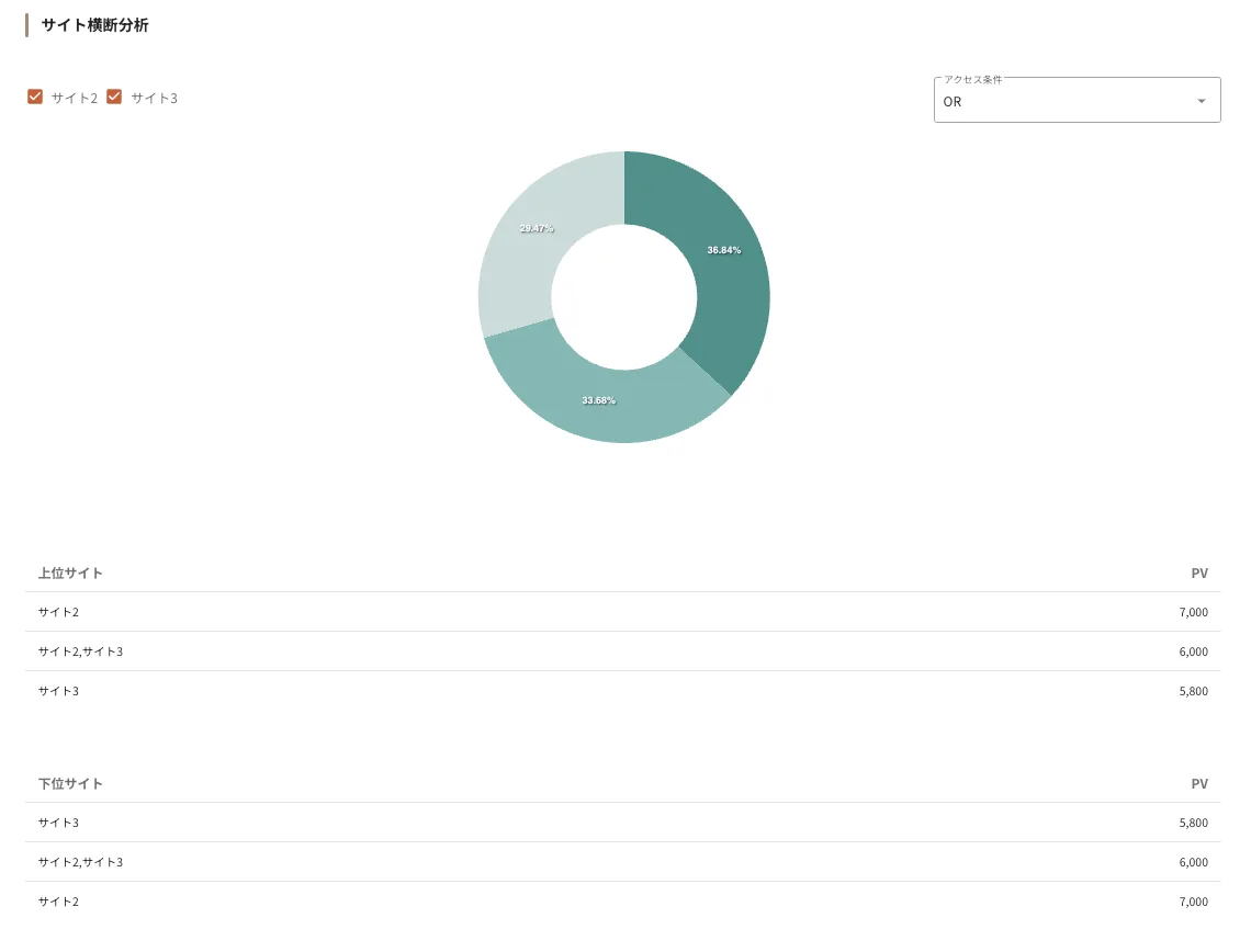 ../../../../assets/img/cross-site/report/cross-site-report6.webp