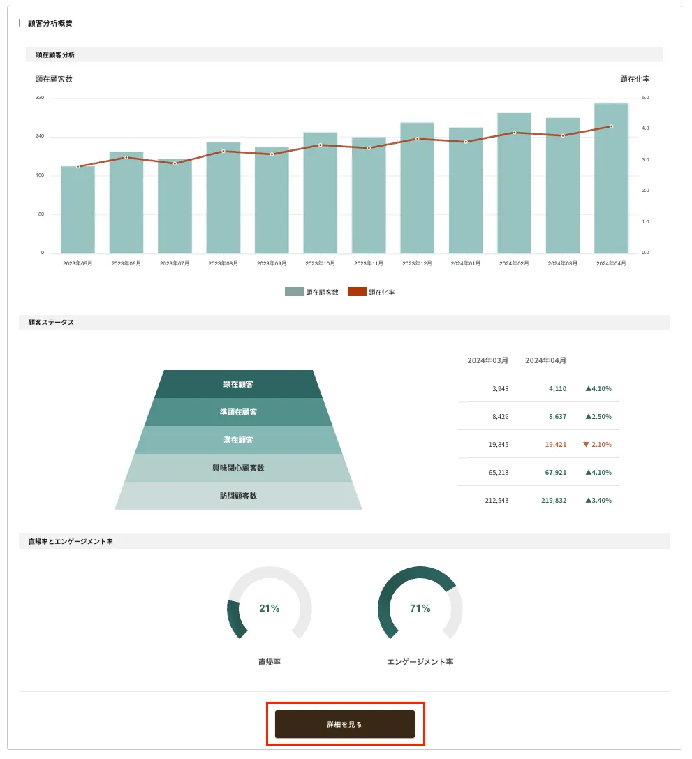 ../../../assets/img/analysis/diagnostic-customer1.webp