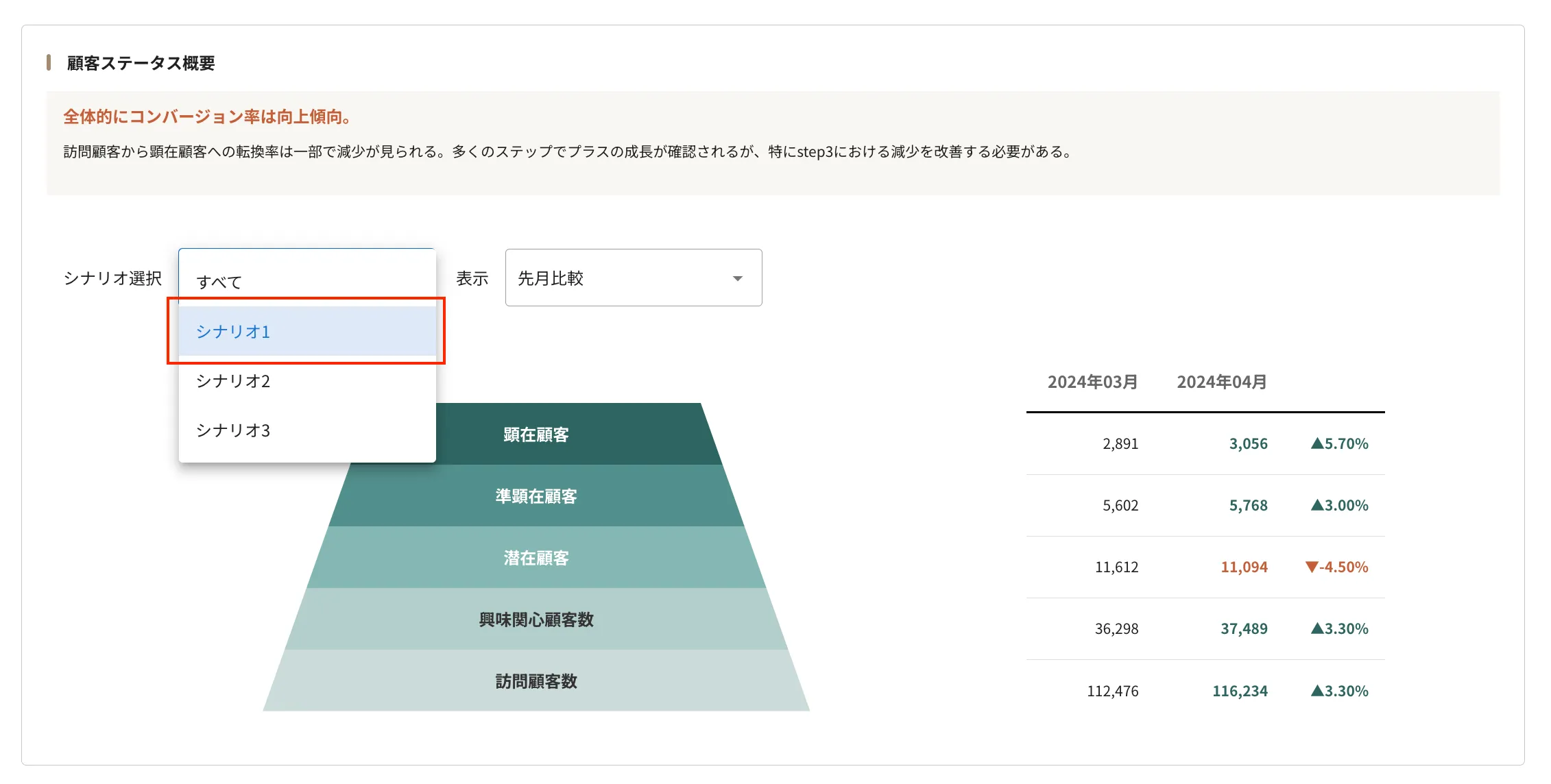 ../../../assets/img/analysis/diagnostic-customer3.webp