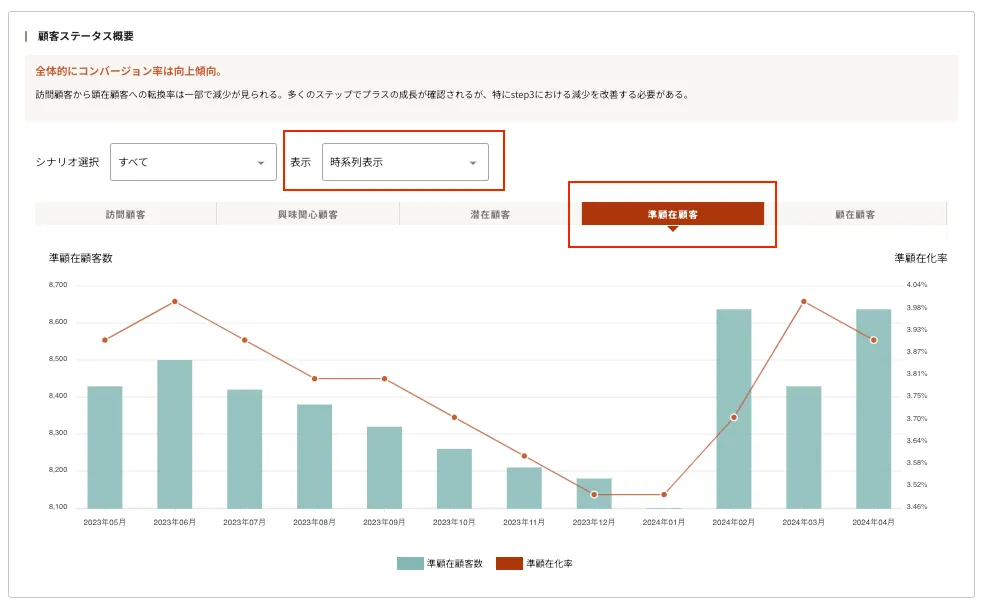 ../../../assets/img/analysis/diagnostic-customer4.webp