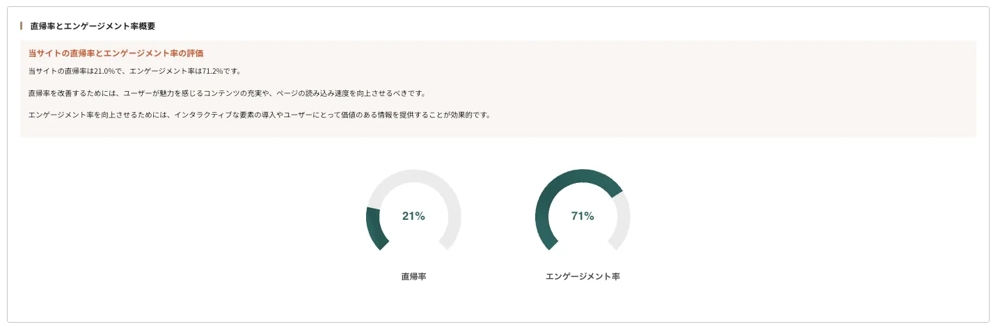 ../../../assets/img/analysis/diagnostic-customer6.webp