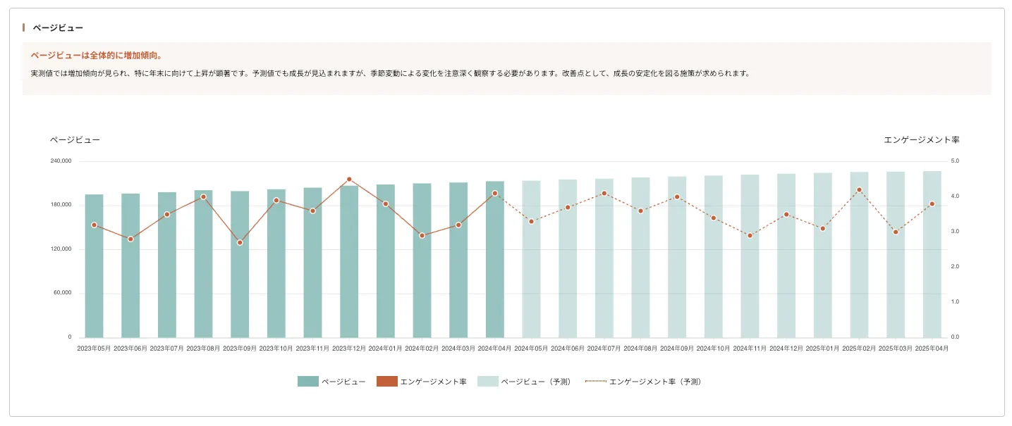 ../../../assets/img/analysis/diagnostic-page3.webp