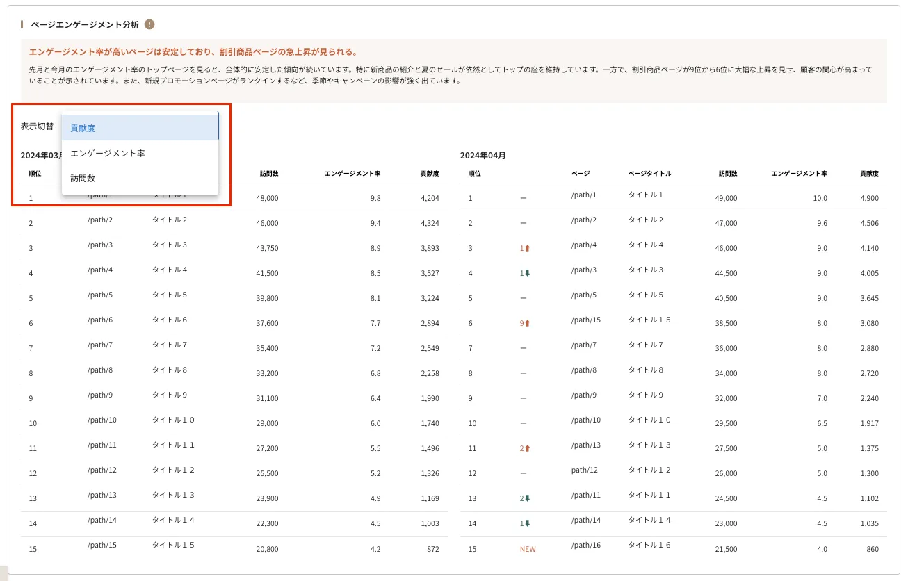 ../../../assets/img/analysis/diagnostic-page4.webp