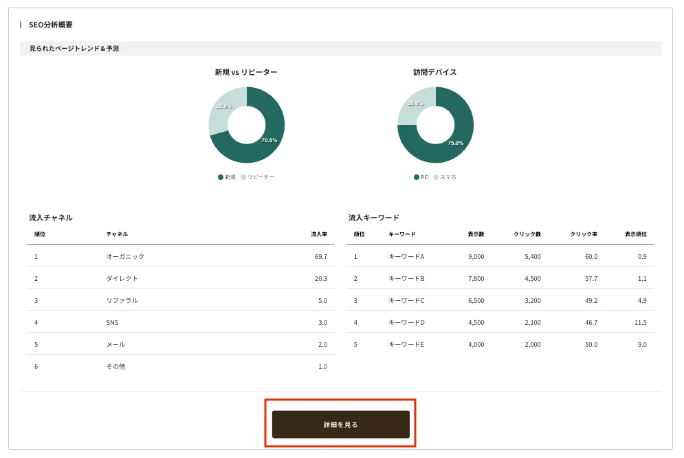 ../../../assets/img/analysis/diagnostic-seo1.webp