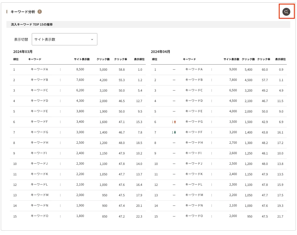 ../../../assets/img/analysis/diagnostic-seo16.webp