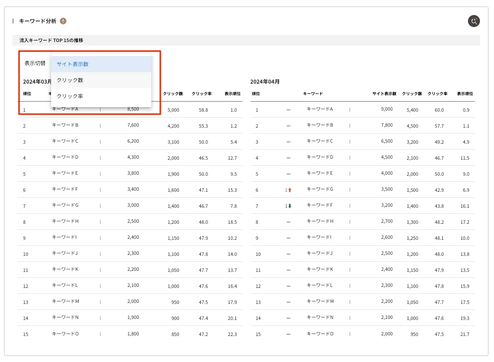../../../assets/img/analysis/diagnostic-seo5.webp