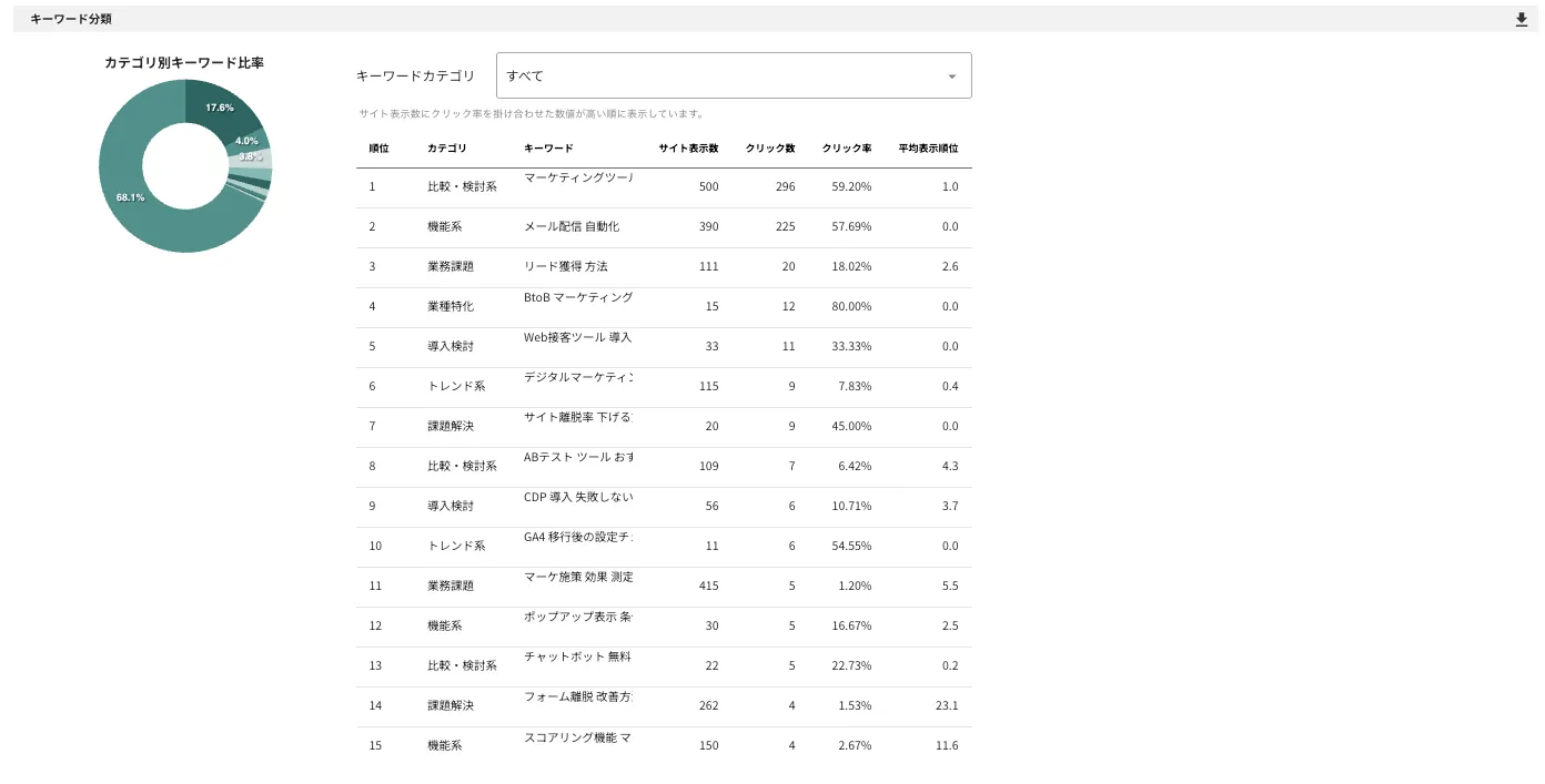 ../../../assets/img/analysis/diagnostic-seo6.webp