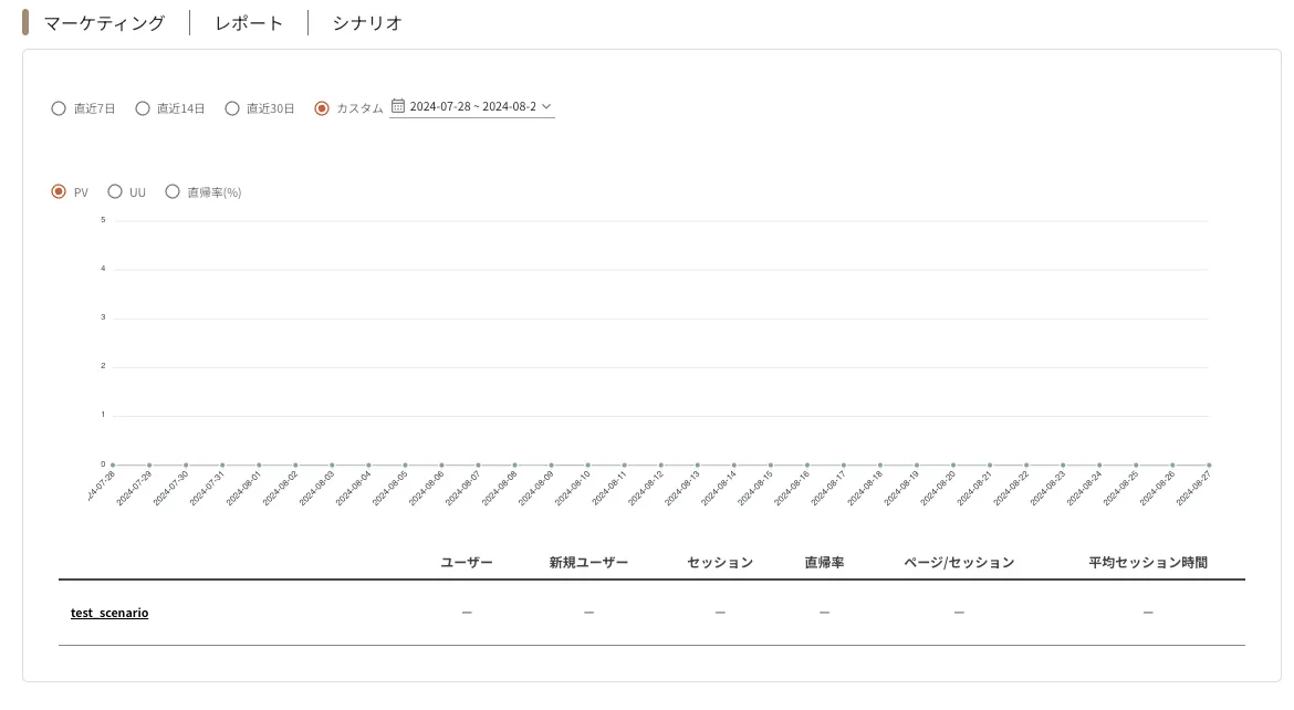 ../../../../assets/img/marketing/report/scenario2.webp