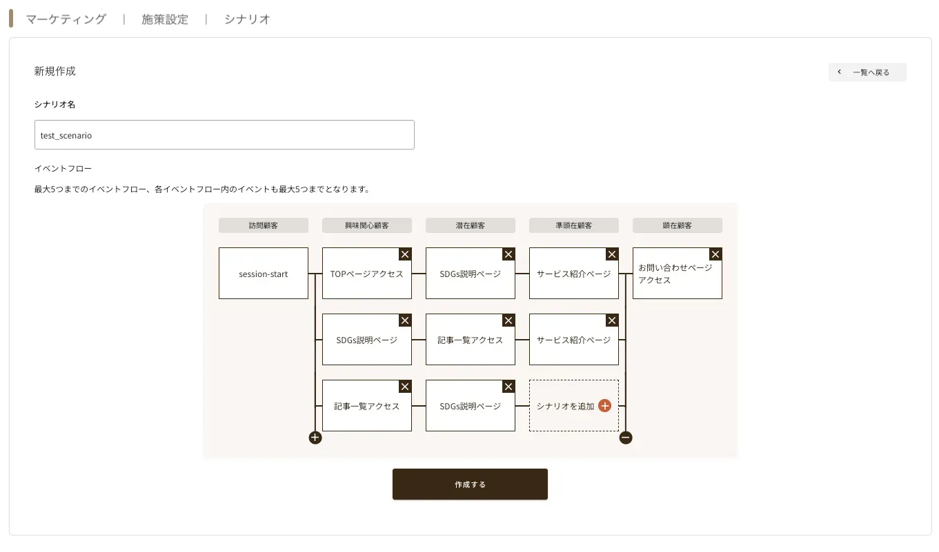 ../../../../assets/img/marketing/measure/scenario2.webp