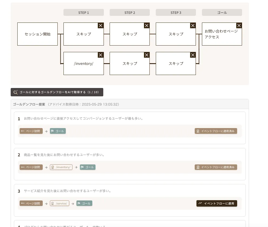 ../../../../assets/img/marketing/measure/scenario7.webp