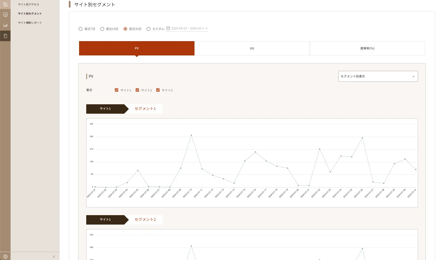 ../../../../assets/img/cross-site/report/segment-per-site1.webp