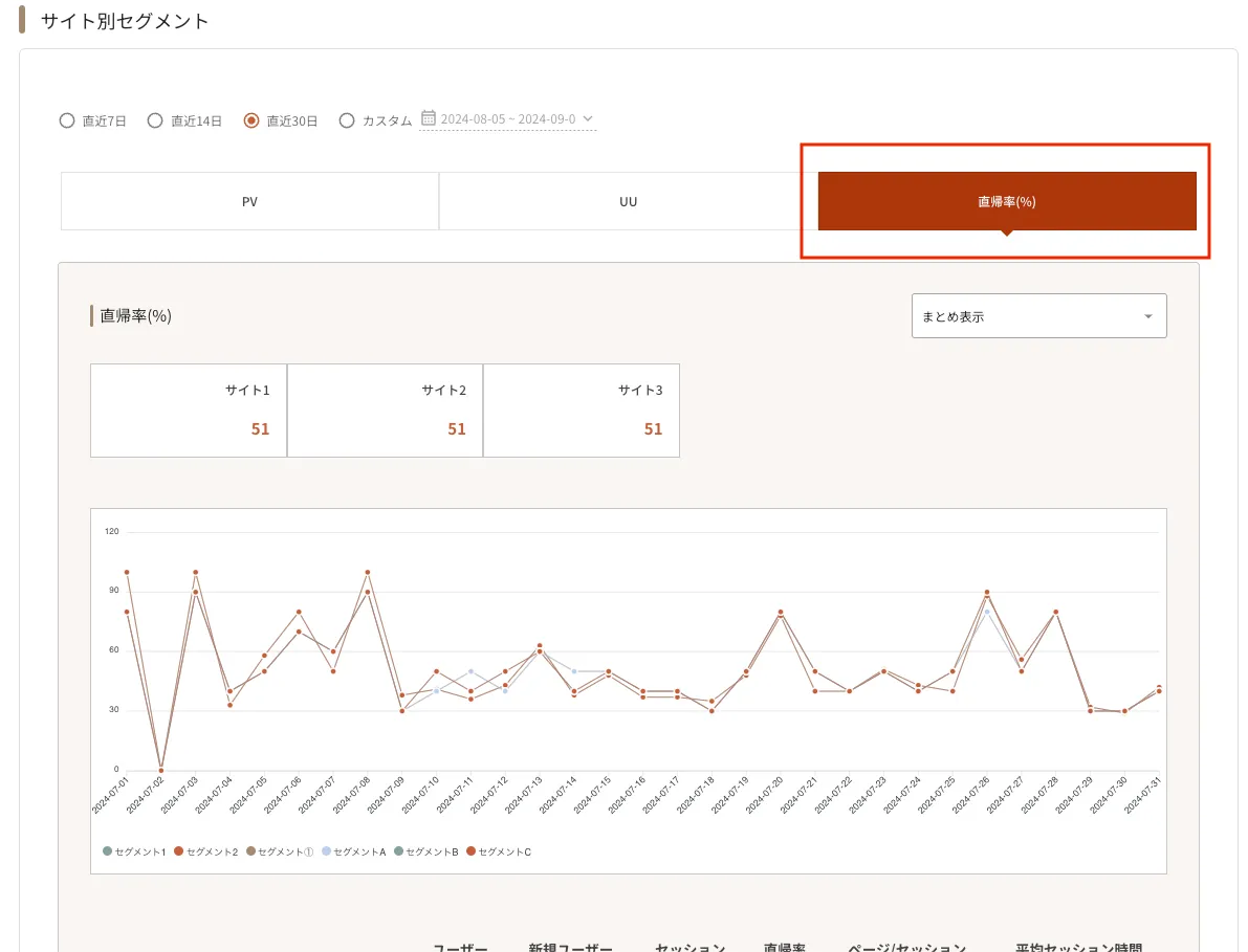 ../../../../assets/img/cross-site/report/segment-per-site9.webp