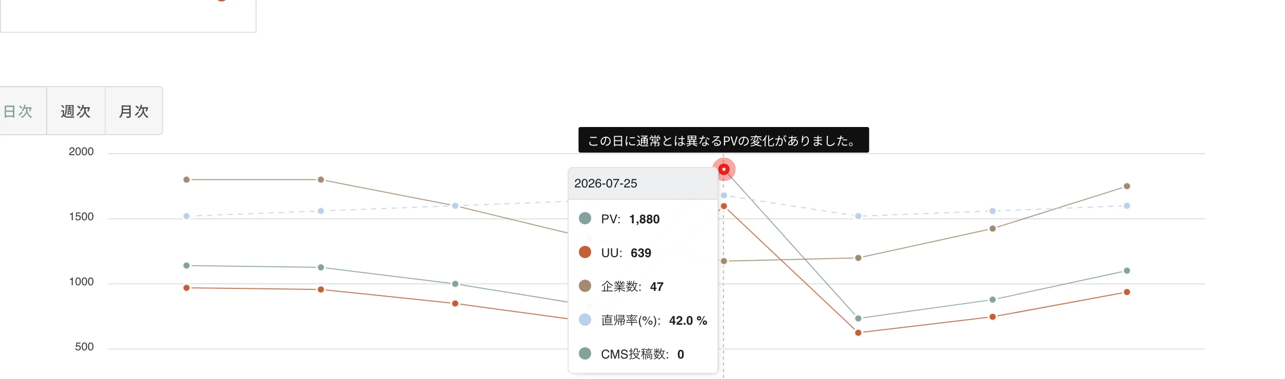 ../../../assets/img/analysis/summary16.webp