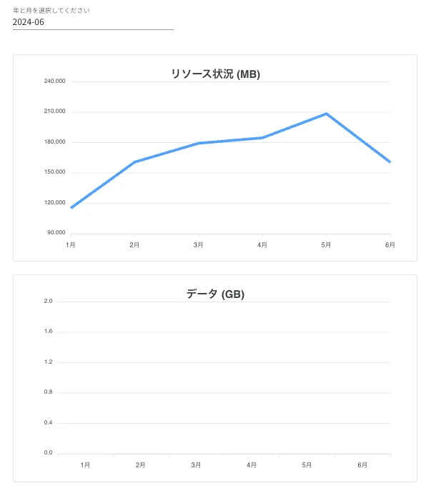 ../../../assets/img/manage/usage4.webp