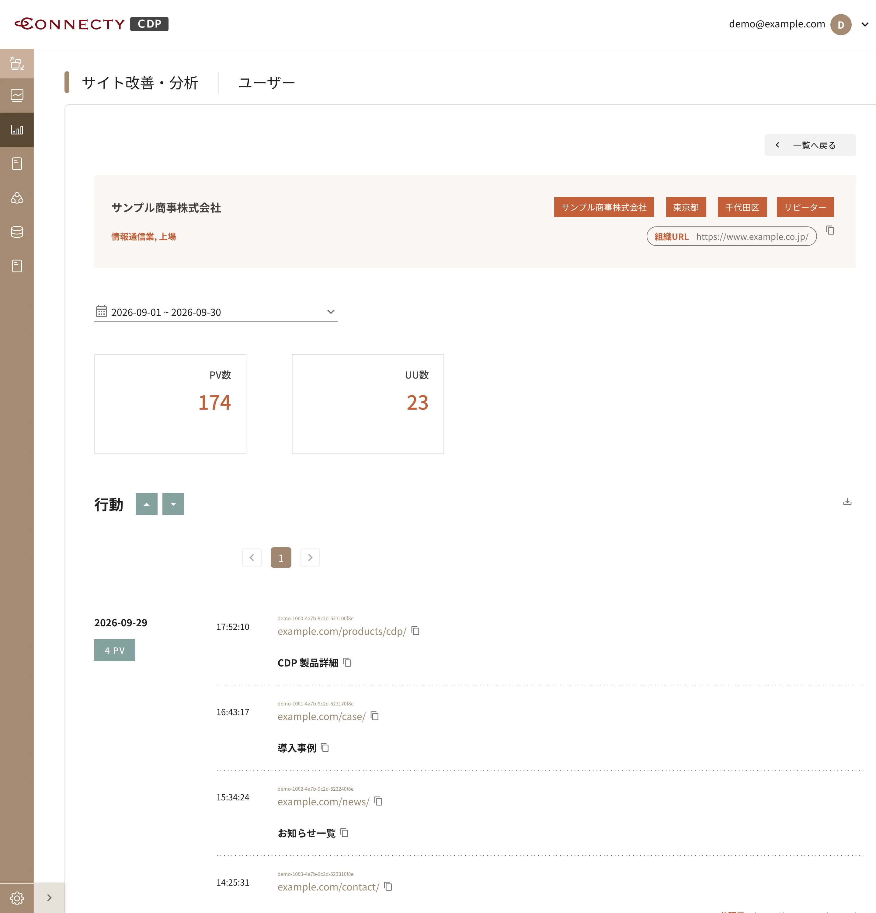 ../../../assets/img/analysis/user11.webp