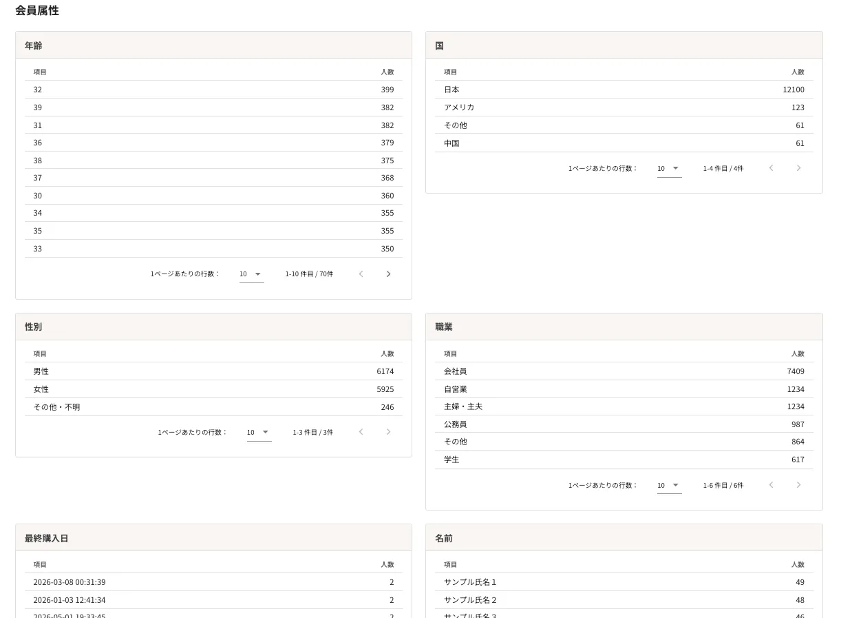 ../../../assets/img/analysis/user16.webp