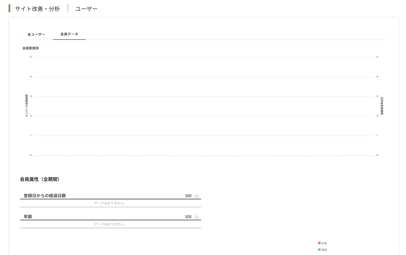 ../../../assets/img/analysis/user2.webp