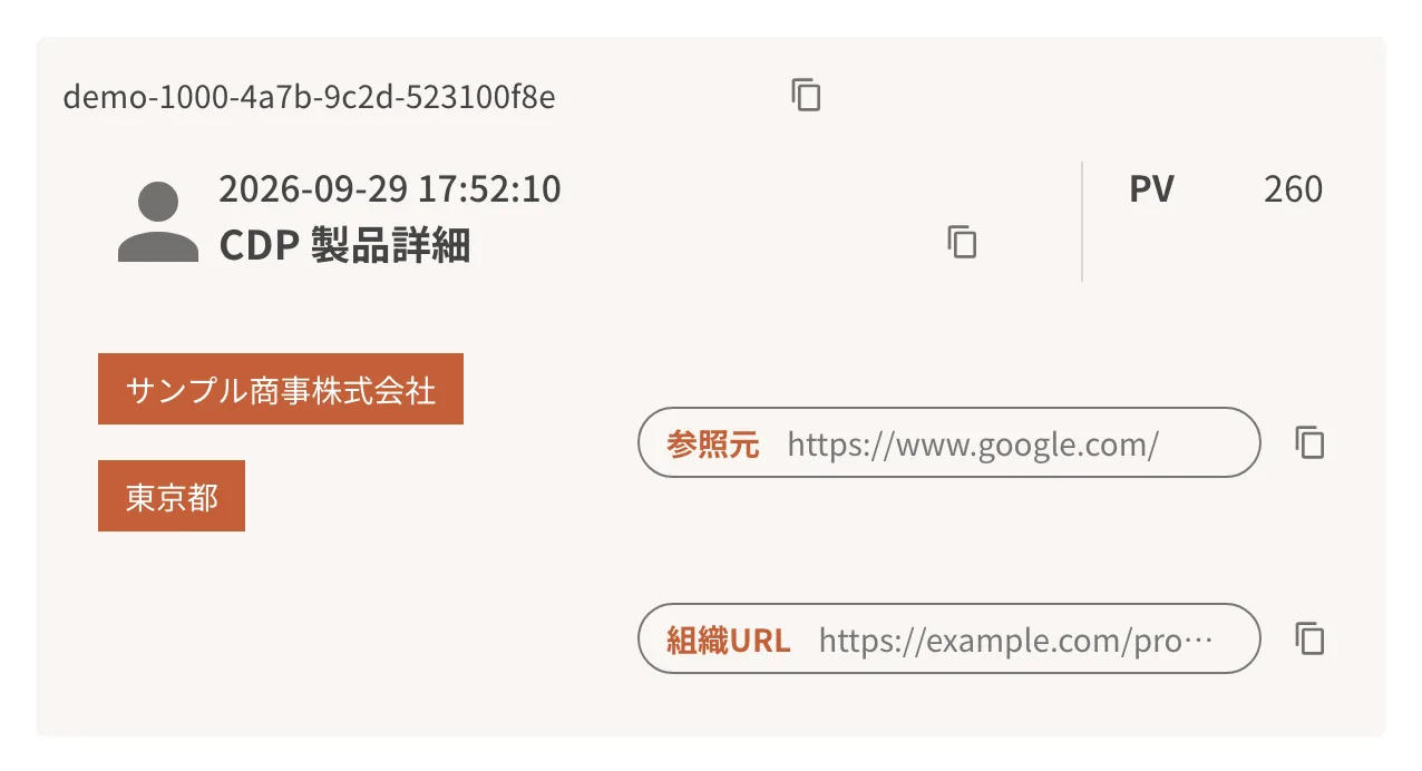 ../../../assets/img/analysis/user22.webp