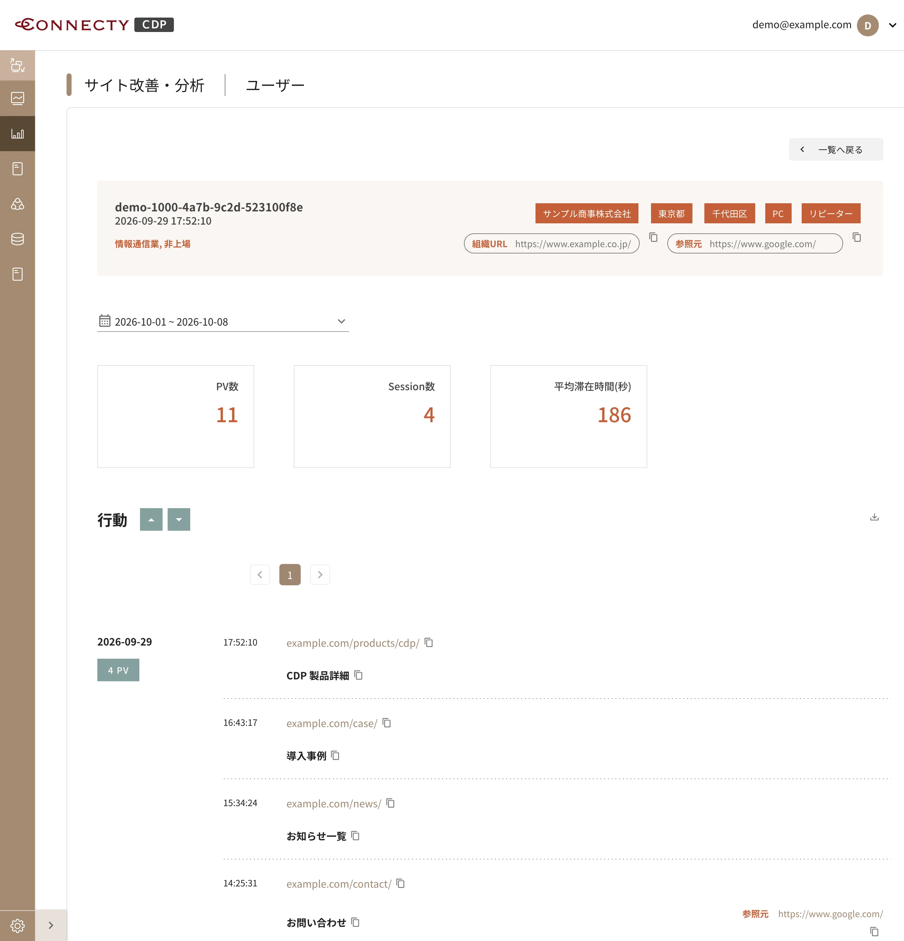 ../../../assets/img/analysis/user4.webp