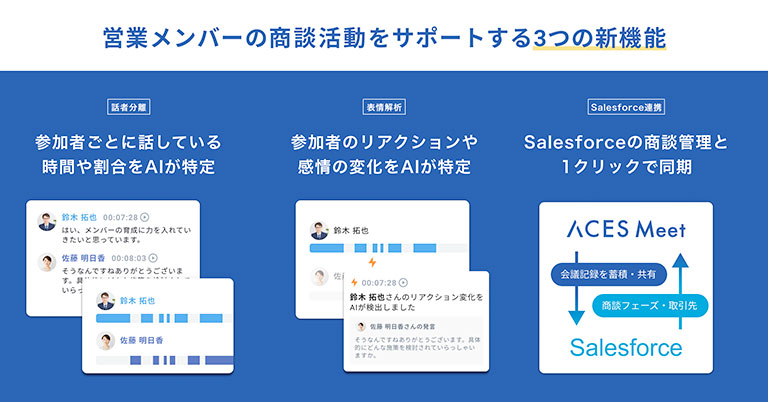 3つの新機能