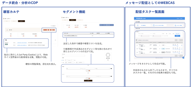 WOW engageの管理画面イメージ