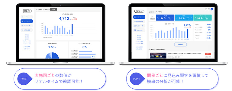 成果レポートの出力