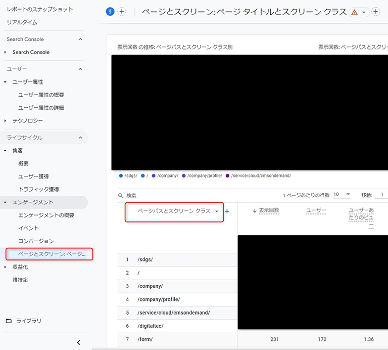 ページとスクリーン