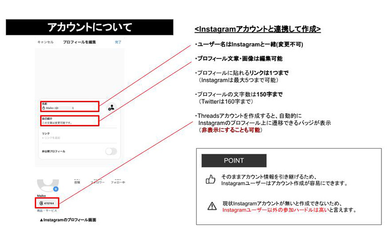 アカウントについて