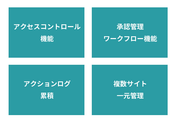 Webガバナンス