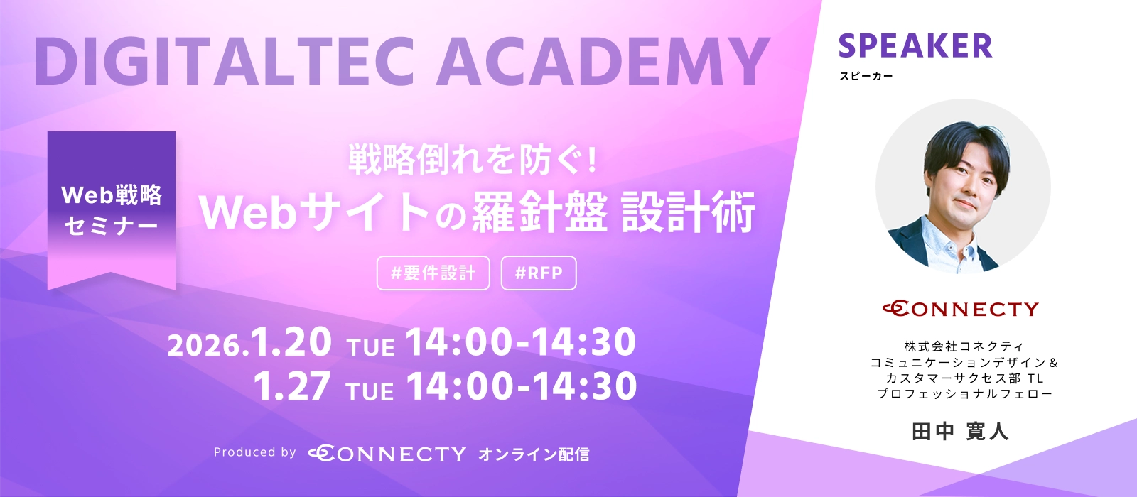  戦略倒れを防ぐ！Webサイトの羅針盤 設計術｜セミナー｜コネクティ