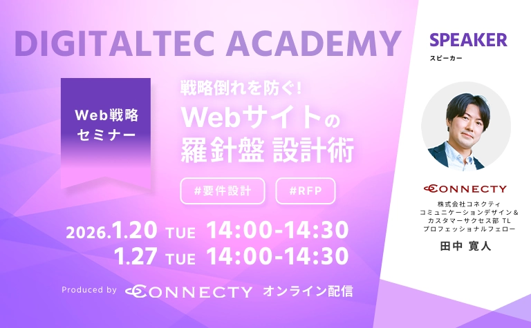 戦略倒れを防ぐ！Webサイトの羅針盤 設計術