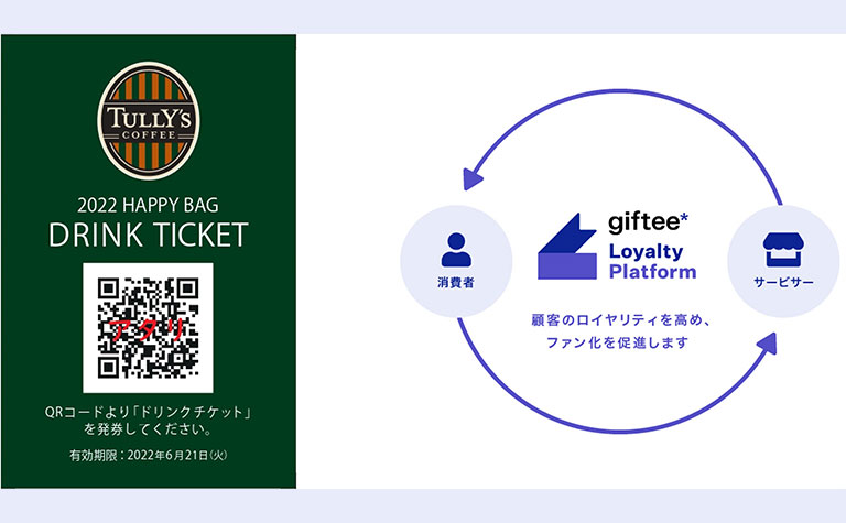 回数券の利用実績を自動で集計・デジタルで管理しつつ紙媒体での運用も可能「giftee Loyalty Platform」の新機能「インスタント回数券機能」の本格提供開始