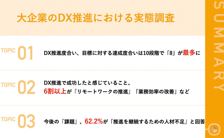 大企業のDX推進担当に聞く、DXの現在地