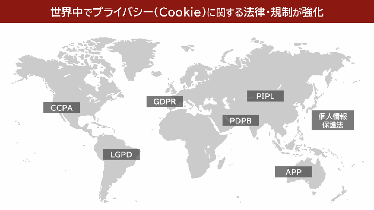 世界のプライバシーに関する法律規制の状況のイメージ図