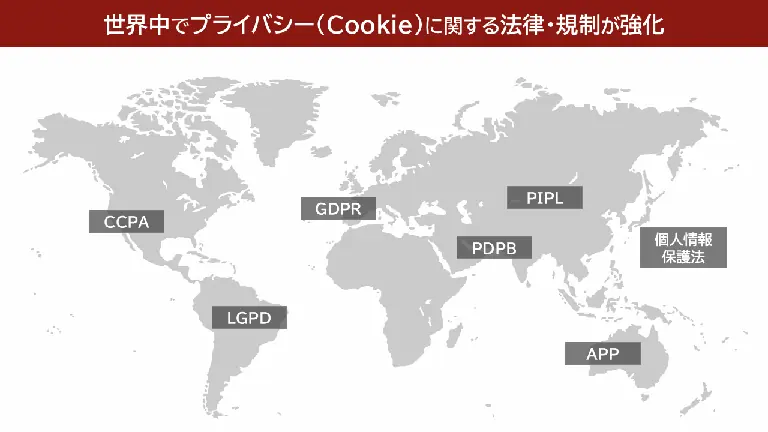 世界のプライバシーに関する法律規制の状況のイメージ図