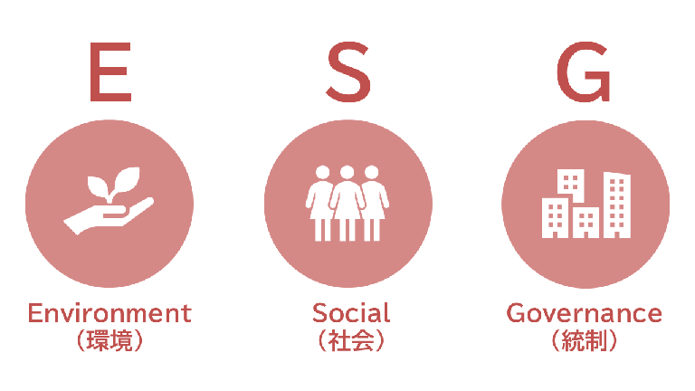 ESG投資の評価軸である環境（Environment）・社会（Social）・ガバナンス（Governance）を示すアイコン