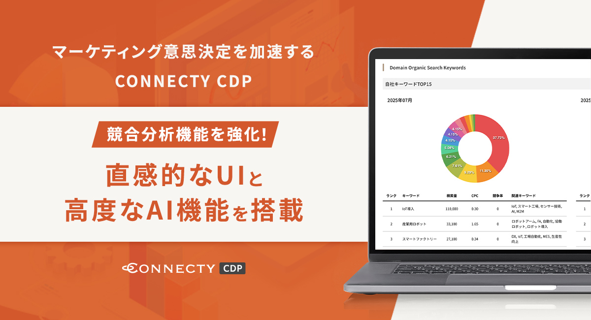 「Yahoo!ニュース」「Web担当者Forum」などに「CONNECTY CDP」の競合分析機能のアップデートについて掲載されました