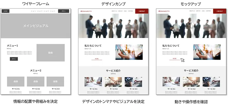 ワイヤーフレーム、デザインカンプ、モックアップの見た目の違いが分かる比較画像