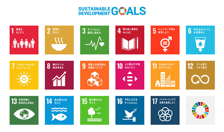 SDGs（持続可能な開発目標）