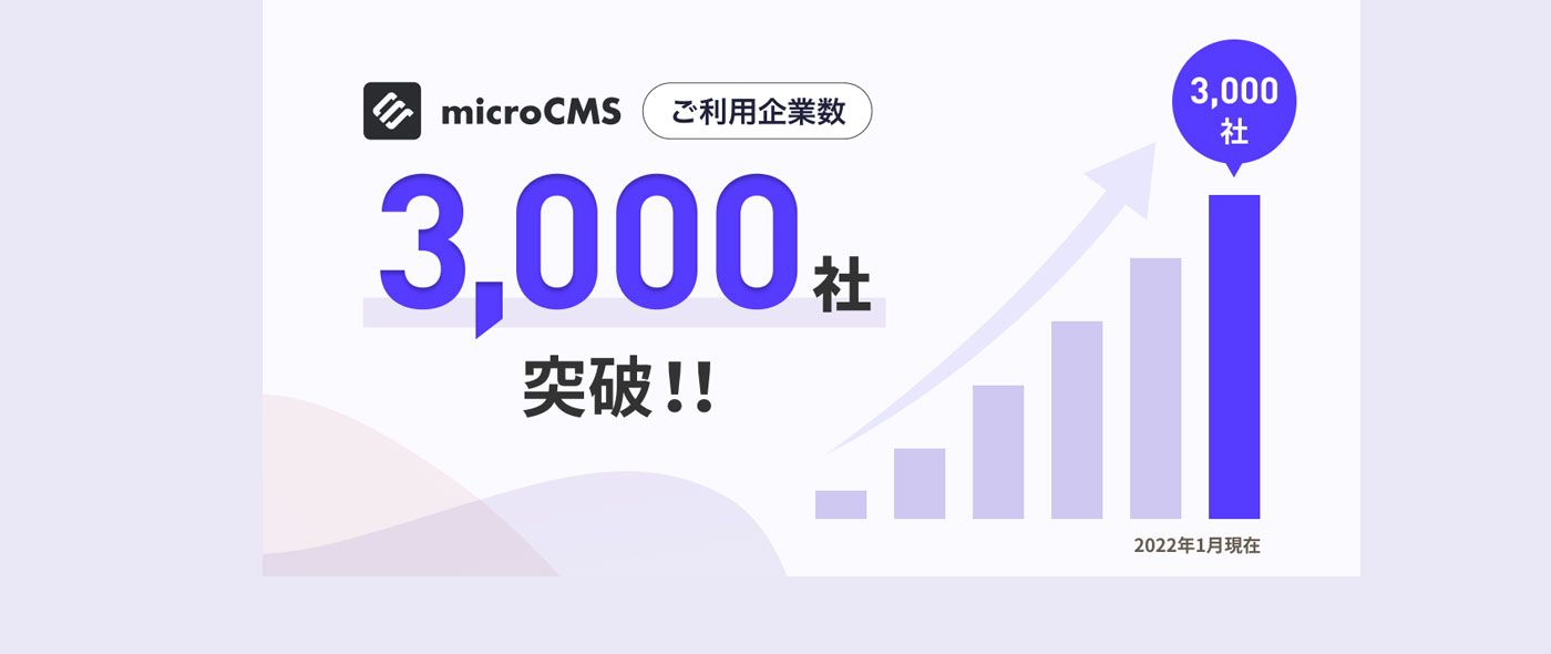 「microCMS」利用企業数が3,000社を突破、料金プラン改定により法人も無料プランの利用が可能に 「microCMS」利用企業数が3,000社を突破、料金プラン改定により法人も無料プランの利用が可能に