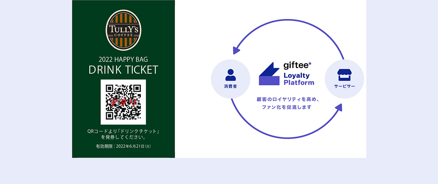 回数券の利用実績を自動で集計・デジタルで管理しつつ紙媒体での運用も可能「giftee Loyalty Platform」の新機能「インスタント回数券機能」の本格提供開始