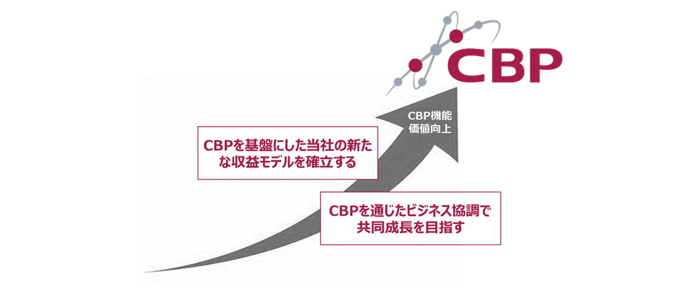 株式会社テクノスジャパン