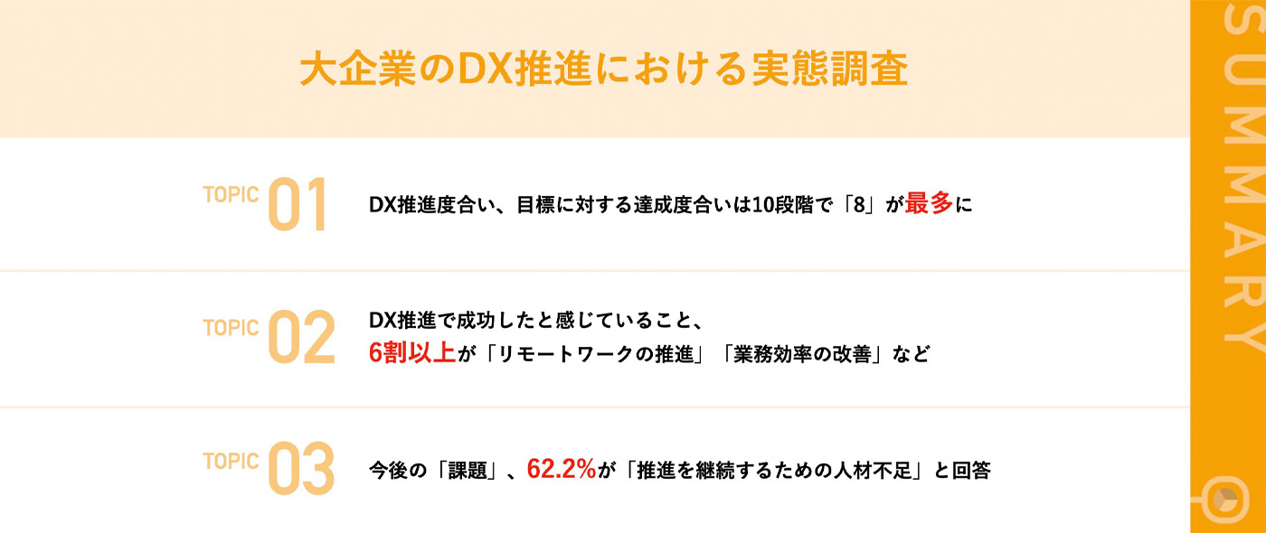 大企業のDX推進担当に聞く、DXの現在地